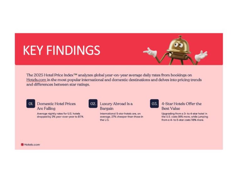 Outlining the Ultimate Guidebook for Your Travel-focused Financial Planning